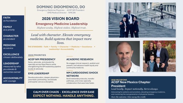 Dominic DiDomenico, DO — Vision Board: Emergency Medicine Leadership