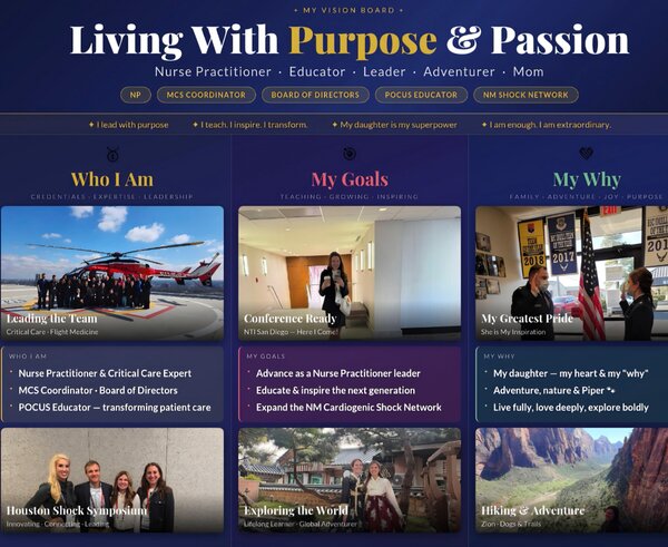 Robyn Mitchell, ACNP — Vision Board: Living With Purpose and Passion